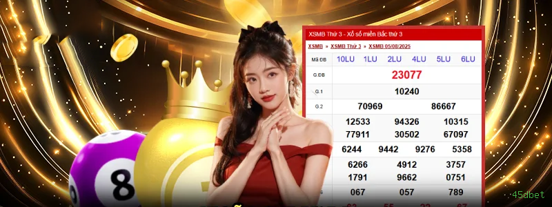 Desempenho do app 45dbet em diferentes aparelhos